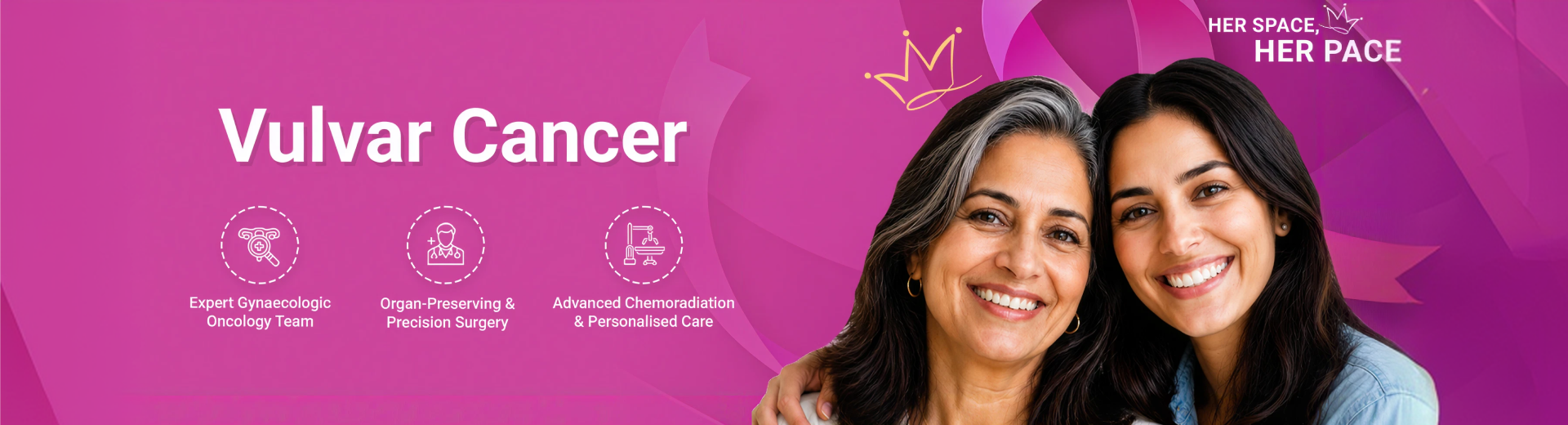 Best Vulvar Cancer Treatment in india | Manipal Sowmya